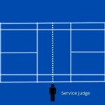 service judge in badminton